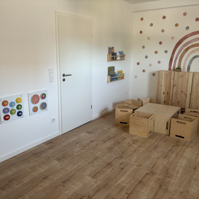 Der Spielraum